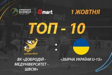 «ДоброДій-Медуніверситет-ШВСМ» - збірна України U-15: ТОП-10 розіграшів гри