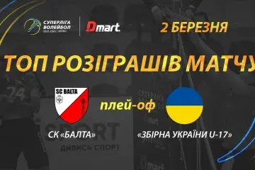 Найцікавіші моменти та розіграші матчу СК «Балта» - «Збірна України U-17»