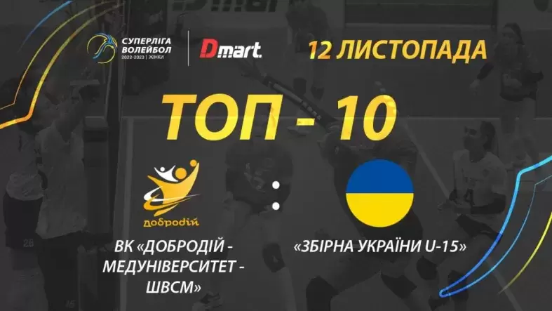 Добірка кращих розіграшів матчу ВК «ДоброДій-Медуніверситет-ШВСМ» - «Збірна України U-15»