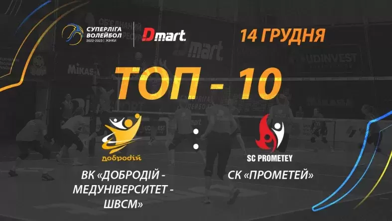 ТОР-10 найкращих рохіграшів матчу ВК «ДоброДій-Медуніверситет-ШВСМ» - СК «Прометей»