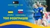 Вбудована мініатюра для Українки проти словачок. ТОП розіграшів матчу