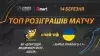 Вбудована мініатюра для ТОП розіграшів стартового півфінального матчу Суперліги-Дмарт