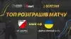 Вбудована мініатюра для Найцікавіші моменти та розіграші матчу СК «Балта» - «Збірна України U-17»