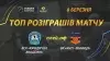 Вбудована мініатюра для ТОП розіграші матчу ВСК «Юридична академія» - ВК «МХП-Вінниця»