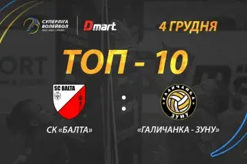 ТОР-10 найкращих розіграшів матчу СК «Балта» - «Галичанка-ЗУНУ»