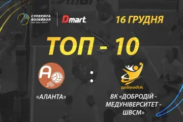 ТОР-10 розіграшів матчу «Аланта» - ВК «ДоброДій-Медуніверситет-ШВСМ»