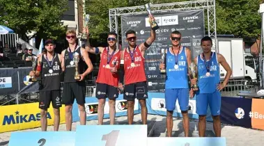Кращі моменти матчу Ємельянчик\Денисенко – Патте\Платре. Beach Pro Tour. Highlights