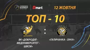 ТОР-10 кращих розіграшів матчу ВК «ДоброДій-Медуніверситет-ШВСМ» - «Галичанка-ЗУНУ»