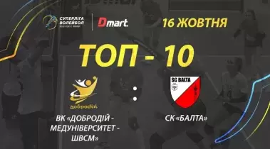 ТОР-10 кращих розіграшів матчу ВК «ДоброДій-Медуніверситет-ШВСМ» - СК «Балта»
