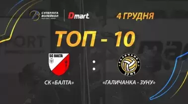 ТОР-10 найкращих розіграшів матчу СК «Балта» - «Галичанка-ЗУНУ»