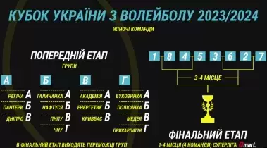 жереб