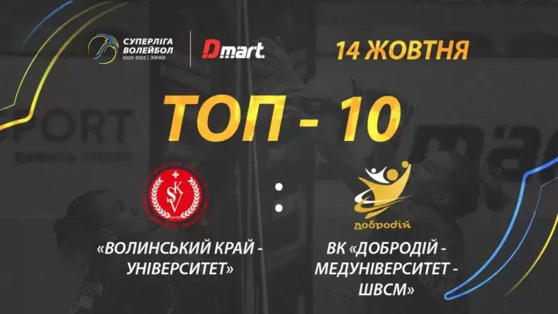 ТОР-10 кращих розіграшів матчу «Волинський край-Університет» - ВК «ДоброДій-Медуніверситет-ШВСМ»