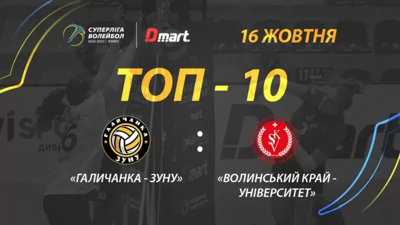 ТОР-10 кращих розіграшів матчу «Галичанка-ЗУНУ» - «Волинський край-Університет»