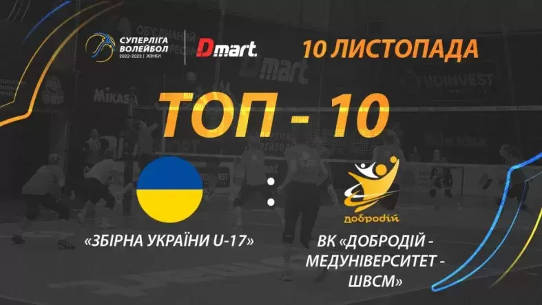 Кращі розіграші матчу «Збірна України U-17» - ВК «ДоброДій-Медуніверситет-ШВСМ»