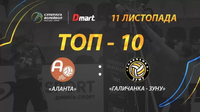 ТОР-10 кращих розіграшів матчу «Аланта» - «Галичанка-ЗУНУ»