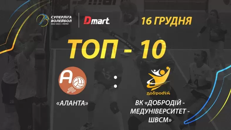 ТОР-10 розіграшів матчу «Аланта» - ВК «ДоброДій-Медуніверситет-ШВСМ»