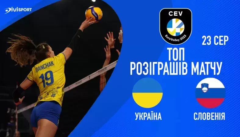 Україна - Словенія | ТОП розіграшів | Чемпіонат Європи 2023