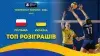 Вбудована мініатюра для Українки програли збірній Польщі, але дали бій сильним суперницям. ТОП розіграшів матчу