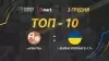 Вбудована мініатюра для TOP-10 найкращих розіграшів матчу «Аланта» - «Збірна України U-17»