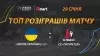 Вбудована мініатюра для Найцікавіші моменти та розіграші матчу «Збірна України U-17» - СК «Прометей»