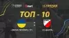 Вбудована мініатюра для ТОР-10 найкращих розіграшів матчу «Збірна України U-17» - СК «Балта»