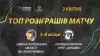 Вбудована мініатюра для ТОП розіграшів матчу ВК «Решетилівка» - «Поліція охорони-ЗУНУ-Динамо»